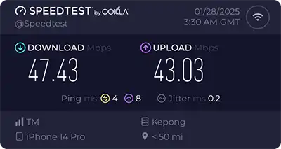 Enhanced Wi-Fi speed, Four Points by Sheraton Kuala Lumpur, Chinatown