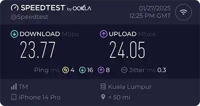 Standard Wi-Fi speed, Four Points by Sheraton Kuala Lumpur, Chinatown